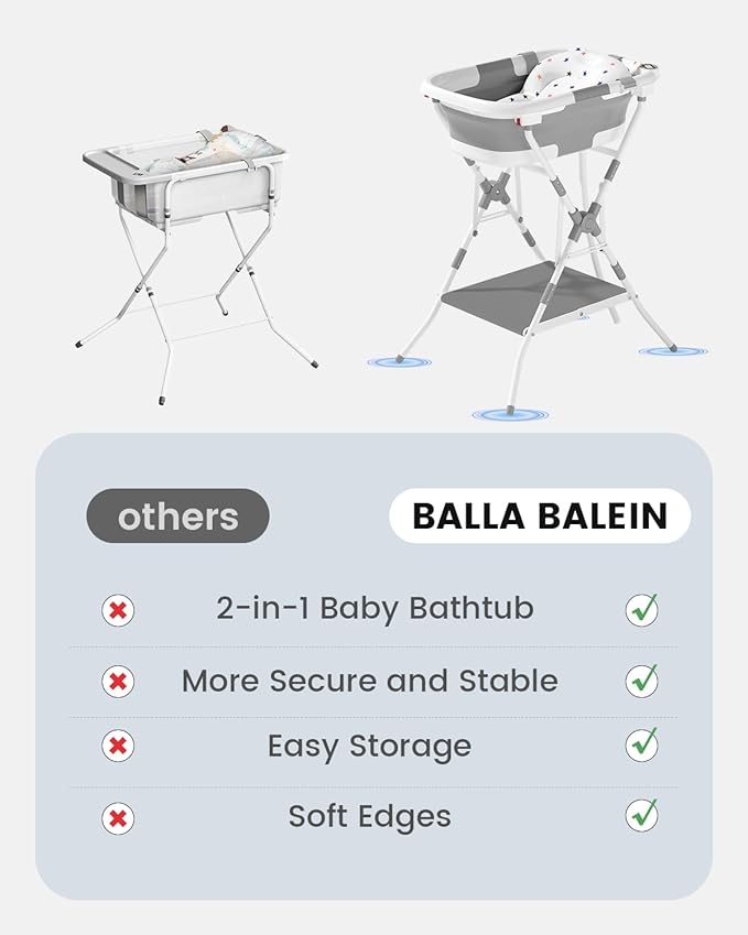 Baby Bathtub with Stand, 2-in-1 Collapsible Bath Tubs for Newborn to Toddler, Infant Bathtub with Folding Stand, Portable Bathtub for Baby Including Soft Cushion, Storage Pad (Gray)
