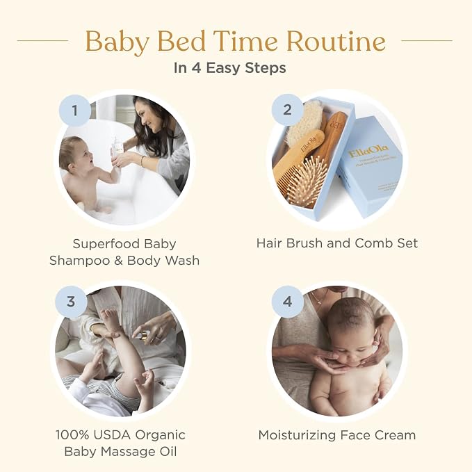 ELLAOLA Tear Free Baby Shampoo & Body Wash - Organic, Hypoallergenic Baby + Kid Soap Hydrates & Nourishes While Gently Cleansing Sensitive Skin, Fragrance Free | 10.1 fl. oz.