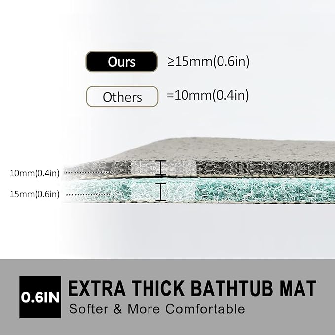 0.6" Extra Thick Non Slip Shower Mat, PVC Loofah Shower Mat with Drain, Quick Drying Bath Mat for Inside Shower, Bathtub Mats Foot Scrubber for Elderly, Bathroom, Kitchen, Wet Areas(Blue 16x39)