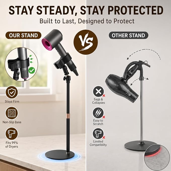 Hair Dryer Stand Holder, Hands-Free Adjustable Countertop Stand, Stable Round Base, 360° Rotating Ball Joint, Fits Most Hair Dryers, Black