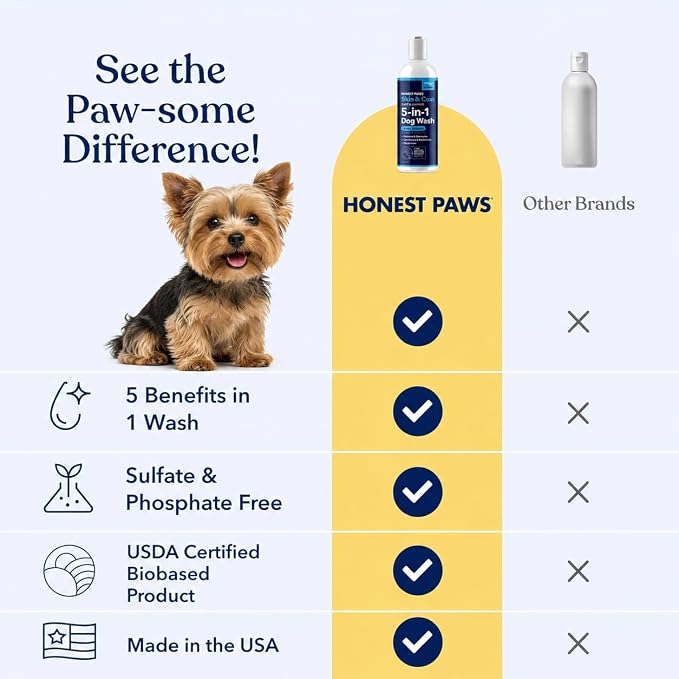 Honest Paws Dog Shampoo and Conditioner - Premium Dog Wash for Allergies Dry, Itchy, Moisturizing for Sensitive Skin - Sulfate Free Plant Based All Natural - Lightly Scented w/Odor Control -16 Fl Oz