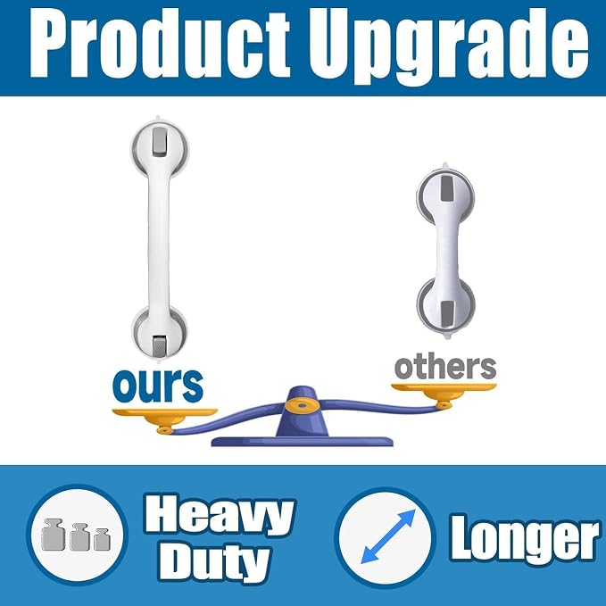 Shower Grab Bars for Seniors, Shower Handles for Elderly Suction Cup,2 Pack 16.24 Inch,Handicap Grab Bars for Bathtubs and Showers Wall, Bathroom Safety for Showers Walls Heavy Duty, No Drillin,Grey