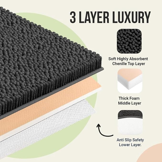 Small Chenille Bath Mats 22"x14", Plush Absorbent Bath Mats Quick Dry, Soft & Machine Washable, Non Slip Carpet for Bathroom, Thick Bathroom Rugs, Shower Restroom Rug Mat, Alfombras De Bano, Bathrugs
