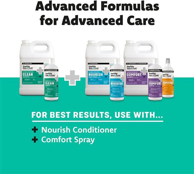 Advanced Medicated Clean Pet Shampoo, 1 Gallon - for Dogs and Cats, 3% Chlorhexidine, Professional Grade, Supports Skin and Coat Health, Made in The USA