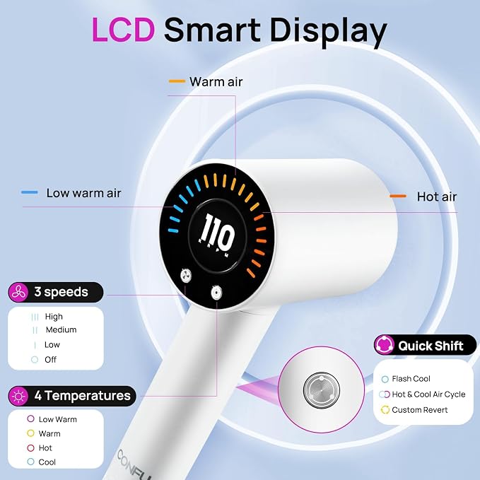 CONFU Hair Dryer, 110000 RPM Fast Drying Blow Dryer with Magnetic Diffuser and Concentrator, Professional Lightweight Ionic Hair Dryer for Women and Men White