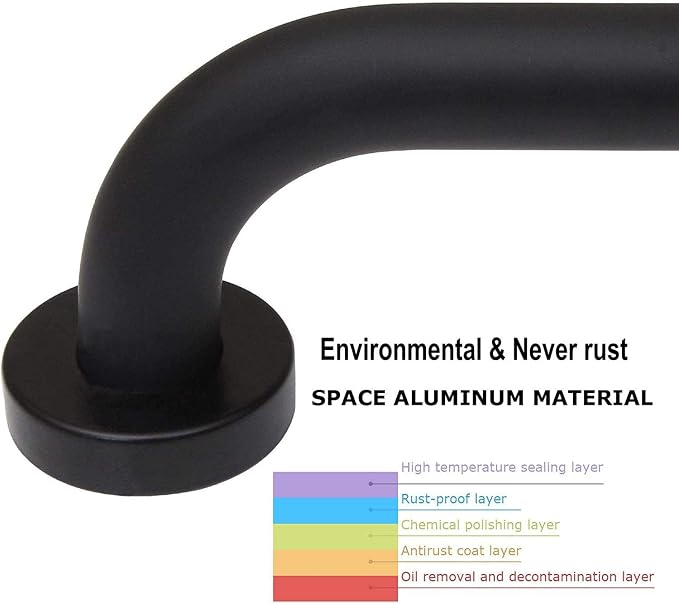 Black Shower Grab Bar 16 Inch - 1.25" Diameter, iMomwee 2 Pack Stainless Steel Bathroom Grab Bar Handle, Bathroom Shower Balance Bar,Safety Hand Rail Support,Handicap Elderly Senior Assist Bath Handle