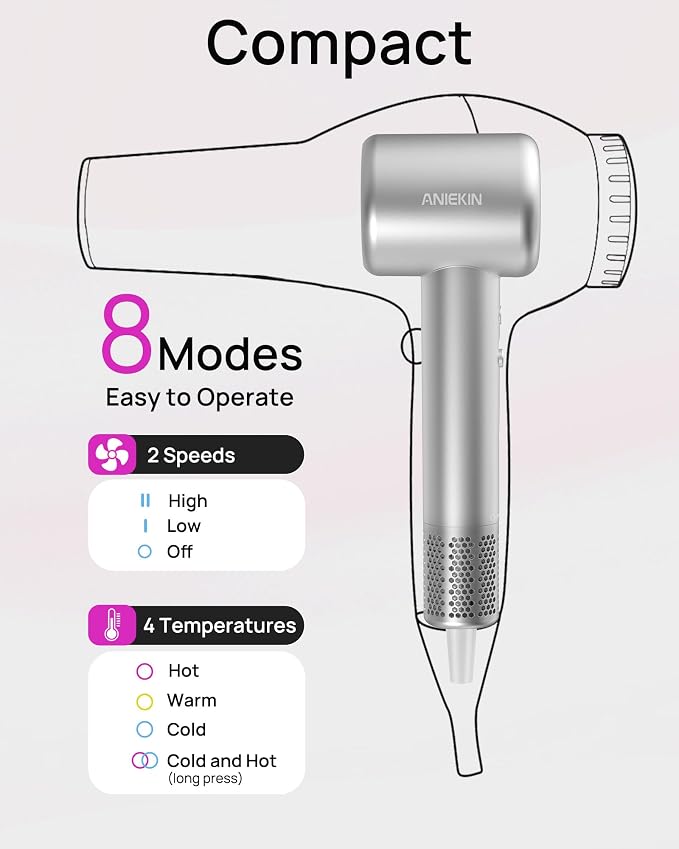 Hair Dryer, High-Speed Ionic Low Noise Blow Dryer with Brushless Motor for Fast Drying, Thermo-Control Quiet Compact Hair Blow Dryer with Magnetic Diffuser for Curly Hair for Home Travel Salon