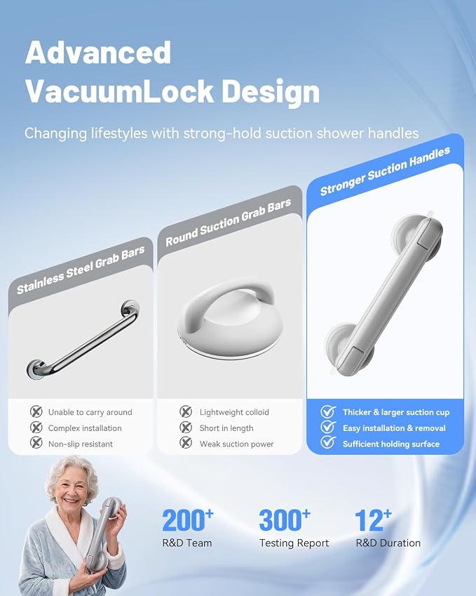 JOTPE 2 Pack Removable Suction Shower Handle, No Drilling Bathroom Handle with Locking Latches, Reusable for Shower, Bathtub, Tile, Glass and Other Smooth Non-Porous Surfaces, Grey