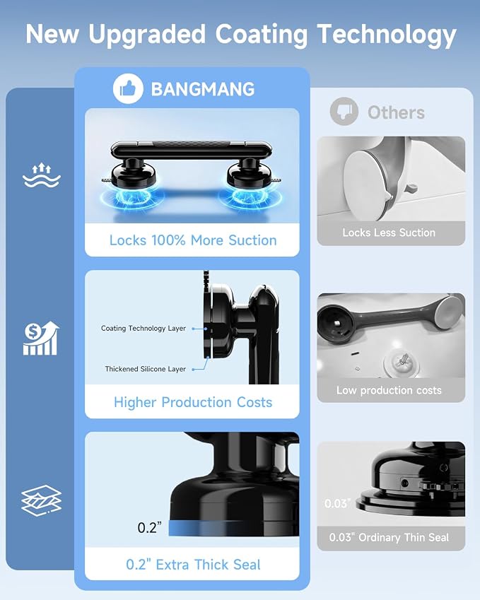 Upgraded Suction Shower Handle with Anti-Slip, 2 Pack Grab Bars for Shower and Bathroom, Heavy Duty Removable Safety Grip Handrails Grab Bars for Bathtubs, No Drilling & Waterproof, Black