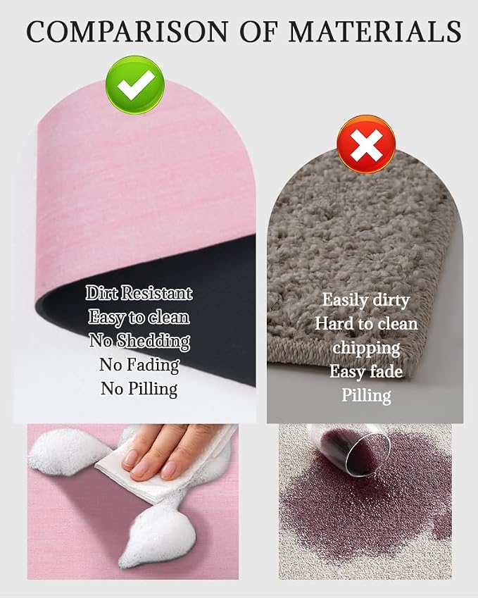 Mecko Bath Mat Rug, Ultra Thin Bathroom Rug -Rubber Non-Slip Quick Dry Absorbent Bath Mat Fit Under Door, Faux Suede Surface Bathroom Floor Mats for Bath, Shower, or Sink (Pink,24"x48")