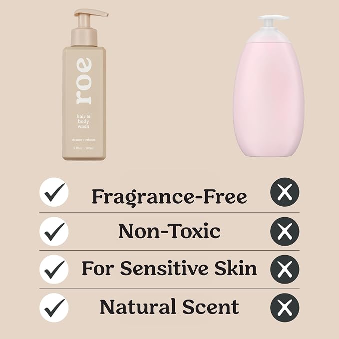 Roe Wellness- Toddler & Baby Body Wash & Shampoo Moisturizing Clean Ingredients | Suitable for Sensitive Skin, Fragrance-Free, Natural Vanilla Scent, Fresh Cleaning | 9.4 fl oz.