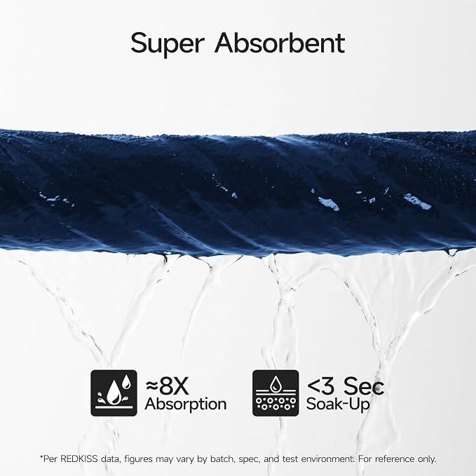 REDKISS 2 Pack 70"x35" Extra Large Bath Sheets for Bathroom - 100% Cotton Soft Fluffy Quick Dry Lightweight Towels for Tall or Curvy Adults, 700G,Full Body Coverage Shower, Pool, Yoga Travel, Blue