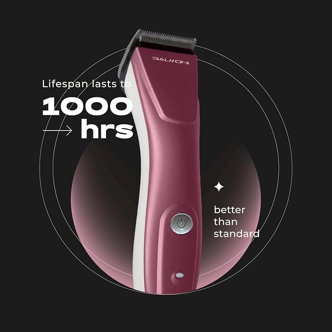Professional 5-in-1 Cordless Pet Grooming Clipper for Dogs & Cats – Quiet High-Torque Metal Blade Trimmer, Adjustable Length – Metallic Blue (Single-Metallic Pink)