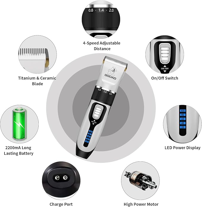 Goood Cat Clippers for Matted & Long Hair, Low Noise Paw Trimmer, Quiet Pet Hair Clippers (White)