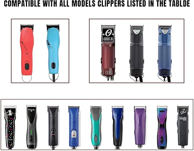 40/7F/4F Dog Grooming Blades Set,Compatible with Andis,Oster A5,Wahl KM10 | Include 40/7F/4F Detachable blade ,3 Count,Made of Stainless Steel