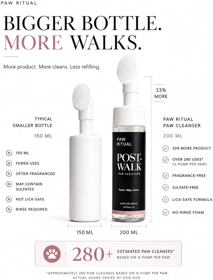 Dog Paw Cleaner, No-Rinse Foaming Paw Cleanser for Dogs with Silicone Brush, Gentle for Sensitive Paws, Puppy Safe, Plant-Derived Formula, Paw Ritual Post-Walk, 6.8 fl oz