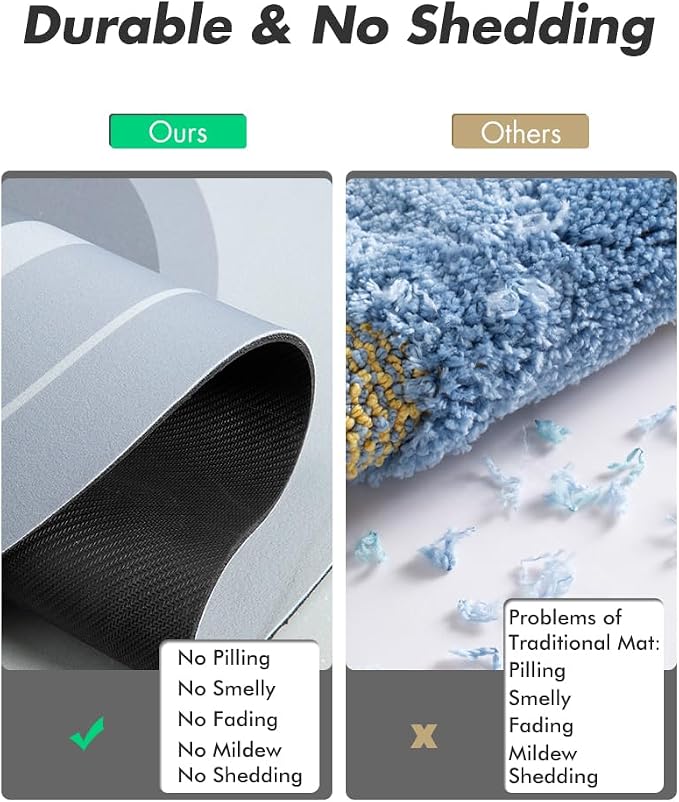 MontVoo Bath Mat Runner - Long Non Slip Absorbent Quick Dry Thin Bath Rug for Bathroom Floor Mat - Rubber Backed - Stain Resistant - Easy Care - Blue 17"x70"