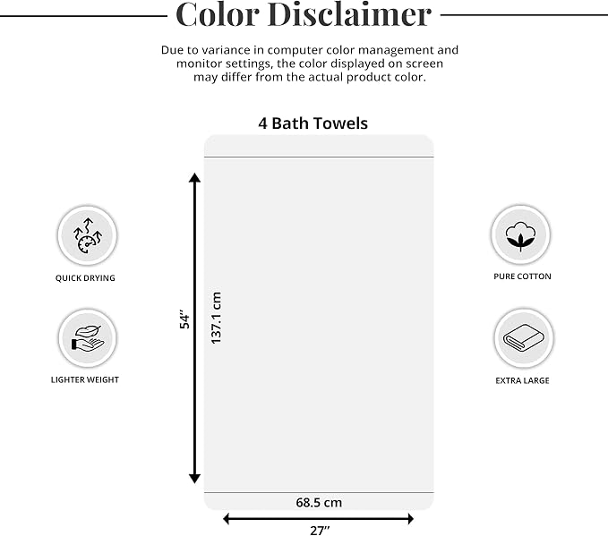 Tens Towels Pack of 4 Soft Bath Towels, 100% Cotton, 27 x 54 Inches, Lightweight & Quick-Dry, Ideal for Daily Bathroom Use, Practical & Comfortable, Dark Grey