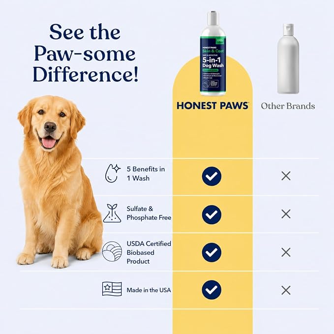 Honest Paws Dog Shampoo and Conditioner - Premium Dog Wash for Allergies and Dry, Itchy, Moisturizing for Sensitive Skin - Sulfate Free, Plant Based, All Natural - Oatmeal & Aloe -16 Fl Oz