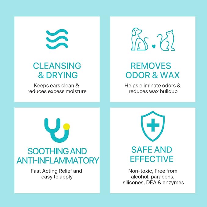 ZIXAOK Dog Ear Cleaner - Removal Ear Powder for Pets,Dog Ear Infection Treatment,Supports Infection Prone Ears, Ear Odor in Pets (2PC Ear Powder)