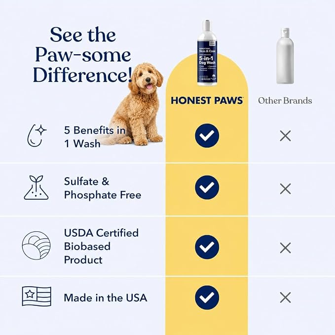 Honest Paws Dog Shampoo and Conditioner - Premium Dog Wash for Allergies and Dry, Itchy, Moisturizing for Sensitive Skin - Sulfate Free, Plant Based, All Natural -16 Fl Oz