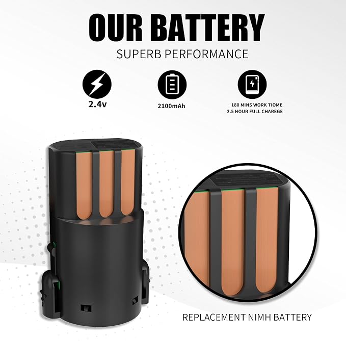 Replacement Battery Compatible with Wahl Arco SE Pet Clipper, 3-Pack | 2.4V 2100mAh NiMH rechargeable cell for grooming. Replaces parts 0114-300, 1854-7988. Check your clipper model before buy.
