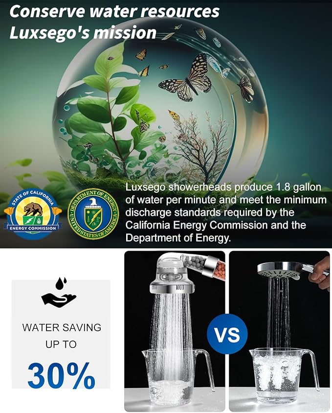 Filtered Shower Head for Hard Water, High Pressure 3 Modes Shower Heads with Handheld Spray, Water Softener Showerhead Set with Mineral Beads to Remove Chlorine & Fluoride for Dry Hair & Skin