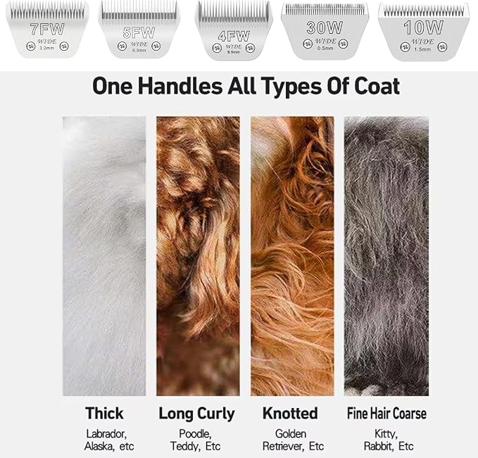 Wide Blade Dog Grooming Blades Compatible with Andis,Oster A5,Wahl KM10 | Dog Clipper Stainless Steel Blades for Animal Dog,Cat,Horse,Silver Size #10W+30W+5FW,3Pack