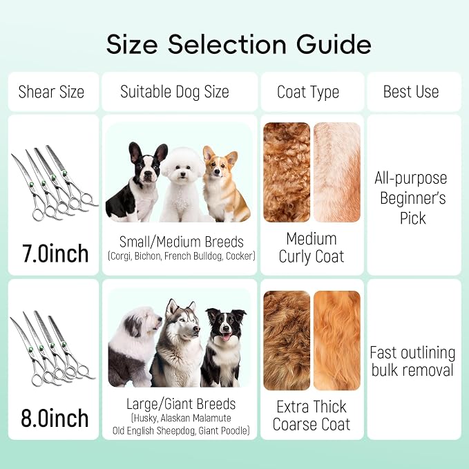 Professional 8'' Straight Dog Grooming Scissors Long Large Grooming Shears for Dogs Pet Japan 440C Right Handed Dog Hair Cutting Scissors for Poodle