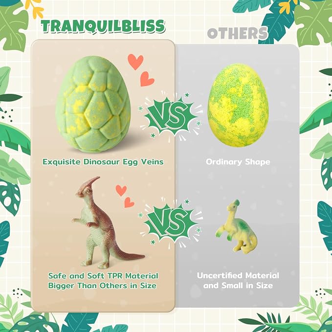 TranquilBliss Dino Egg Bath Bombs for Kids with Surprise Inside, 6 Packs Dinosaur Bath Toys Set for Boys,Girls, Bubble Fizzies, Educational Birthday & Christmas Gift Ideas