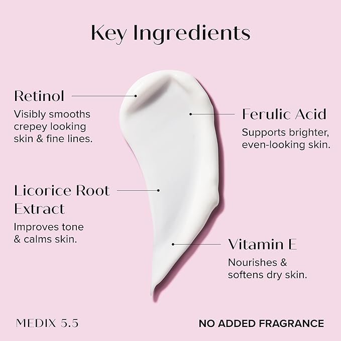 MEDIX Exfoliating Glycolic Acid Body Wash & Face Wash + Fragrance Free Retinol Body Lotion Skin Care Set | Crepey Skin Care Treatment | Lactic Acid Foaming Wash For KP Bumps, Keratosis Pilaris & Acne