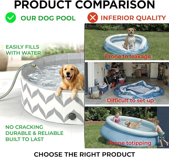 furrybaby Dog Pool for Large Dogs, Foldable Hard Plastic Pet Swimming Pool, Heavy Duty 0.5mm PVC with Non-Slip Bottom, Portable Kiddie Pool for Dogs, Pet Bath Tub for Backyard Summer, GW 63“