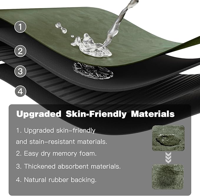 TYUU Bathroom Mat Quick Dry, Bathroom Rugs Non Slip Washable Thin Absorbent Bath Mat Fits Under Door Bathroom Floor Mat Perfect for Bath, Shower, or Sink 17"x59" Sage Green