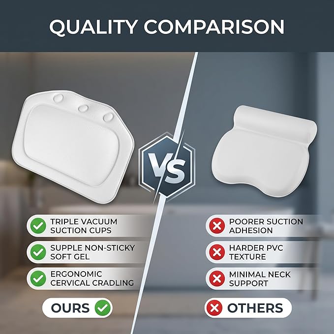 ZPSHYD Bathtub Pillow, Soft Foam Padded Spa Bath Pillow Tub Headrest Head Neck Back Cushion Bathroom for Bubble Soaking Bath (White)
