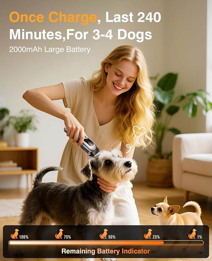 Dog Clippers for Grooming, Dog Grooming Kit for Heavy Thick Hair, Low Noise Cordless Pet Hair Trimmer with Stainless Steel Blade, Professional Rechargeable Hair Trimmer for Dogs and Cats New