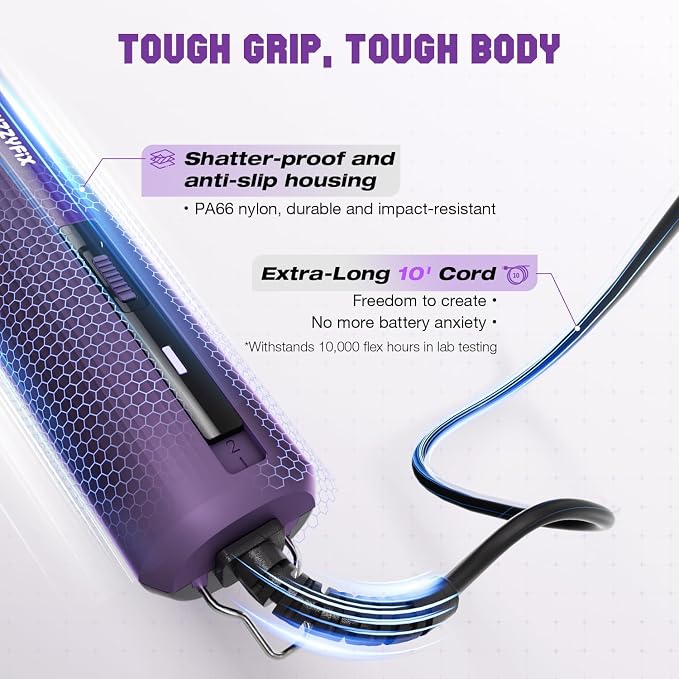 AmpFix Professional Dog/Pet Grooming Clippers - 2-Speed Heavy-Duty Motor, 2 Detachable Blade 8 Metal Combs, 10ft Cord, Runs Cool & Quiet, Anti-Slip Shatter-Proof Housing for All Animal Coats