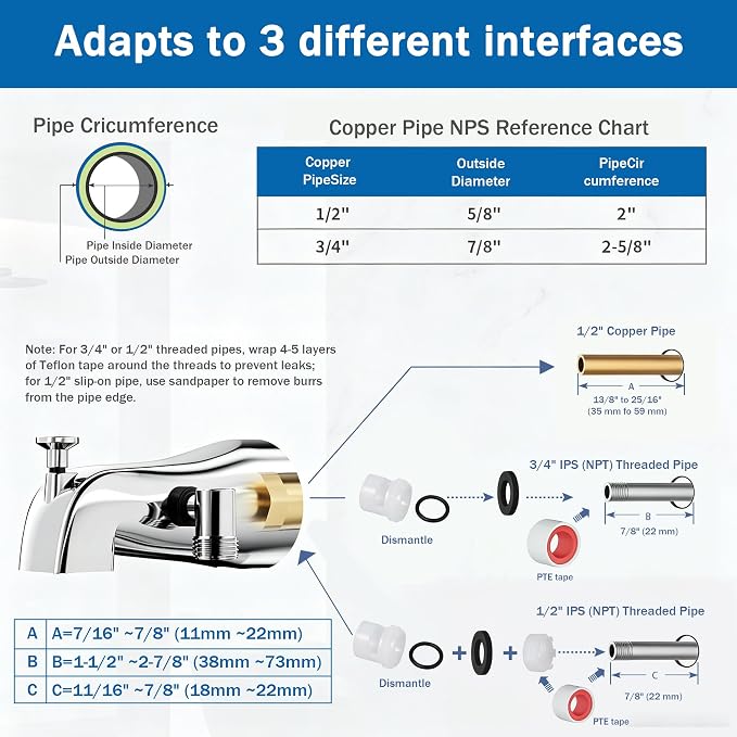 Bathtub Sprayer Attachment for Shower, Bathtub Faucet with Sprayer with 10 Spray Modes Upgrade, No Drill Wall 79" Stainless Hose Shower Attachment for Bathtub Faucet, Chrome