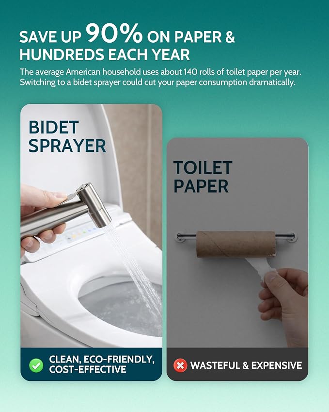 Handheld Bidet Sprayer for Toilet-Adjustable Water Pressure Jet Spray with Bidet Hose for Feminine Wash, Stainless Steel Muslim Shower Toilet Bidet Cloth Diaper Sprayer Set, Used for RV Toilets