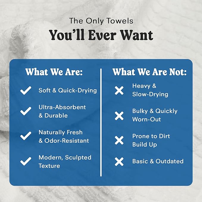 ONSEN Sculpted Terry Hand Towels, 100% American Cotton, Quick Dry Lint Free, Lightweight Absorbent Hand Towel Set with Hanging Loop, 20x30 in (Spruce, 2X Hand Towel)