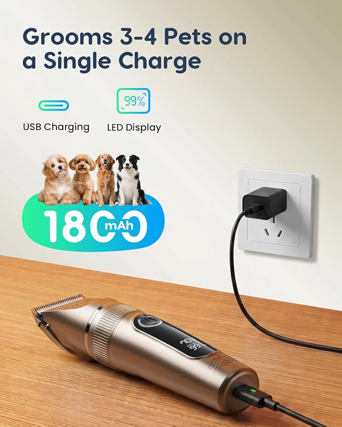Dog Clippers Low Noise, 2-Speed Quiet Dog Clippers for Grooming Kit Cordless Rechargeable Hair Clippers Shaver Trimmer for Small & Large Dogs,Cats and Animals (Gold)