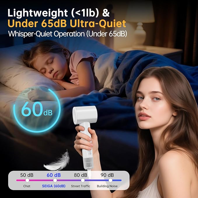 Smart Hair Dryer with Intelligent Heat Control, Negative Ionic Hair Dryer with 110,000 RPM High-Speed Motor, Fast Drying, Low Noise, Anti-Frizz, 5 Temps & 2 Speeds, for Home & Travel, No Heat Damage