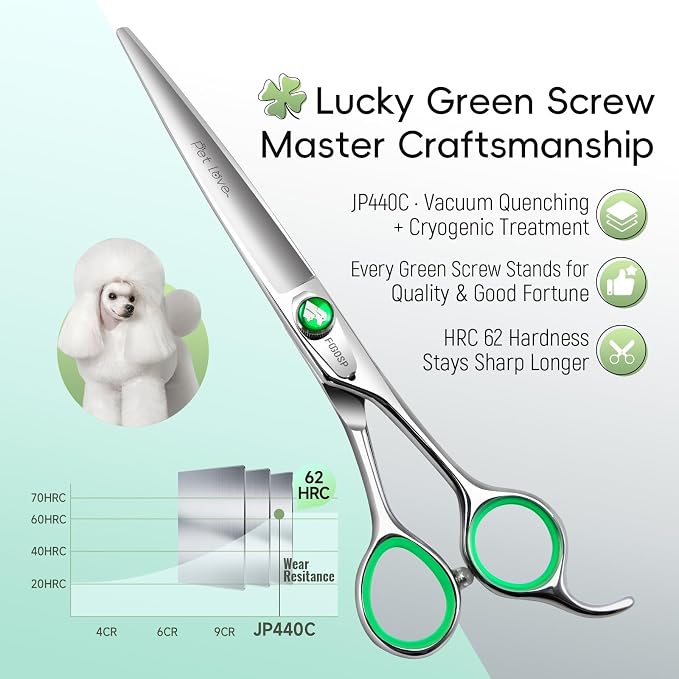 7'' Straight Dog Grooming Scissors Professional Grooming Shears for Dogs Cat Pet Japan 440C Stainless Steel Dog Cutting Scissors for Grooming Right Handed