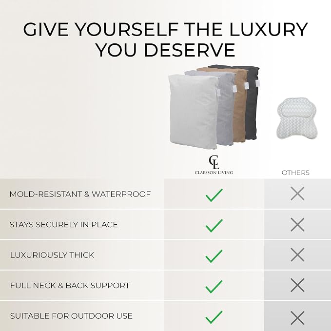 Luxury Bath Pillow for Tub - Thick and Comfortable Bathtub Pillow Support for Head and Neck and Back - Washable Quick-Drying Bath Pillows - Bath Cushion for Home Spa - Fits Any Bathtub - Light Gray