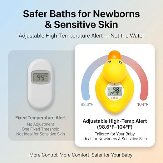 Baby Bath Thermometer with Smart Temperature Alert, Accurate Digital Water Thermometer, Adjustable High Temp Alert for Newborns, Floating Duck Toy with Timer, LED & Sound Alarm, BPA-Free, Waterproof