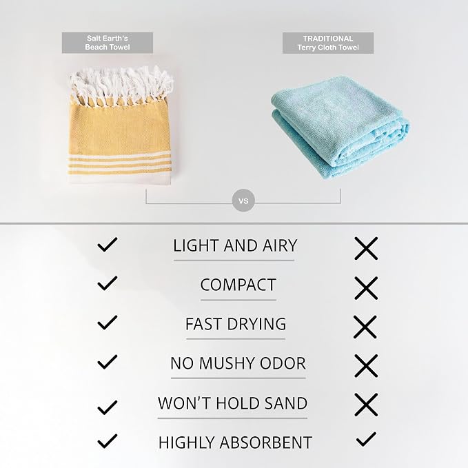Salt Earth 100% Cotton Herringbone Turkish Beach Towel (Set of 4, 36"x72") - Soft, Quick Dry, Absorbent Towels for Bathroom, Home, Travel, Pool, Spa, Bath, Swim - Beach Towels Oversized (Green/Yellow)