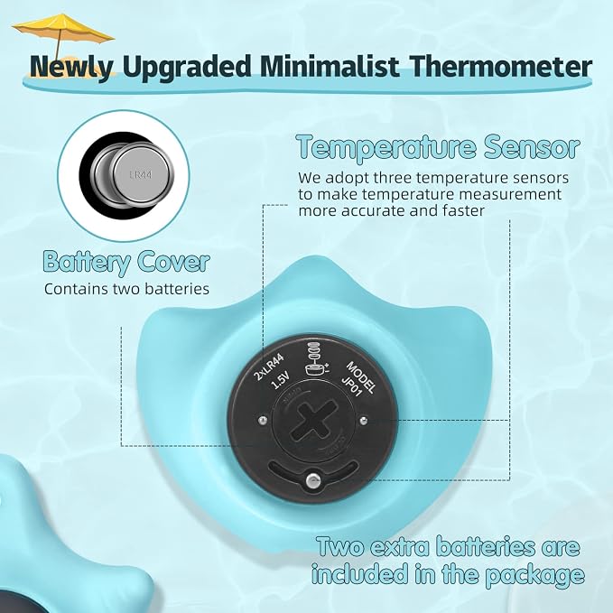 Baby Bath Thermometer - BabyElf Safety Bathtub Thermometer - Floating Bathing Toy for Infant - New Upgraded Mute Visual Alert, Gift for Mom and Newborn Only for Fahrenheit