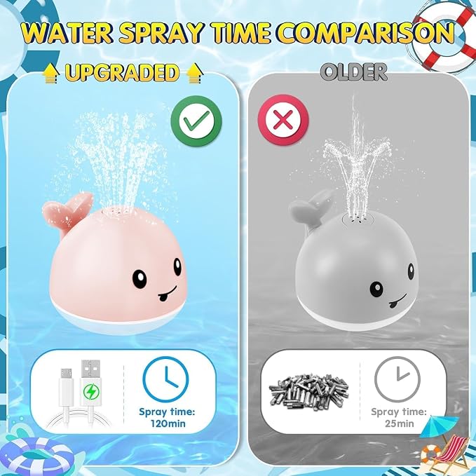 Gigilli Light Up Whale Bath Toy Sprinkler, Bath Toys for Kids Ages 1-3 Pink