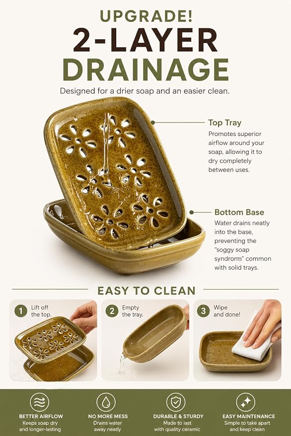 Miamolo 2 Layer Soap Dishes for Shower with Drainage, Keep Soap Bars Dry | Ceramic Bar Soap Holder, Self Draining Top, Removable Drip Tray Non-Slip, for Bathroom Kitchen Sink, Dishwasher Safe, Yellow