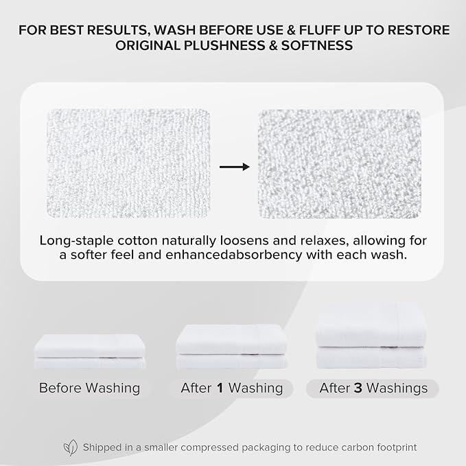 Comfort Spaces Turkish Bath Sheet Set 35x70 Oversized of 2 Piece Large White Bath Towels Beach Towel 100% Turkish Cotton Towel Set for Bathroom Luxury Highly Absorbent Ultra-Soft Quick Dry Towel