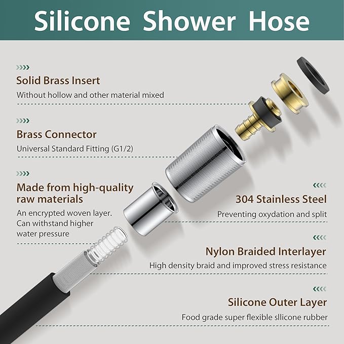 39 Inches Short Silicone Shower Hose Replacement Black | 1m Shower Head Hose Extra Long,Used In Showerhead,Spray Bidet,Bathing Toilet.High Pressure Flexible RV Shower Hoses G1/2